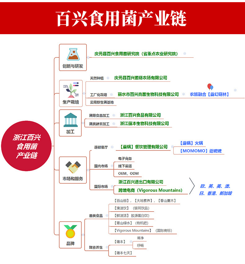 详情图片_21